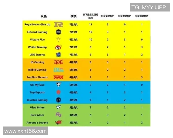 常规赛精彩对决猛龙与火箭争夺季后赛席位的关键战役分析